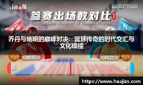 乔丹与姚明的巅峰对决：篮球传奇的时代交汇与文化碰撞